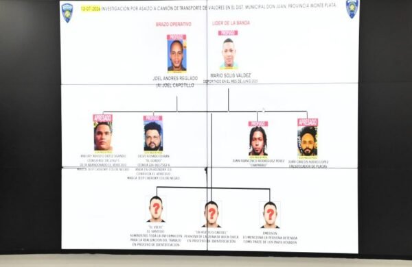 Policía vincula a ‘Joel Capotillo’ con múltiples delitos entre 2023 y 2024