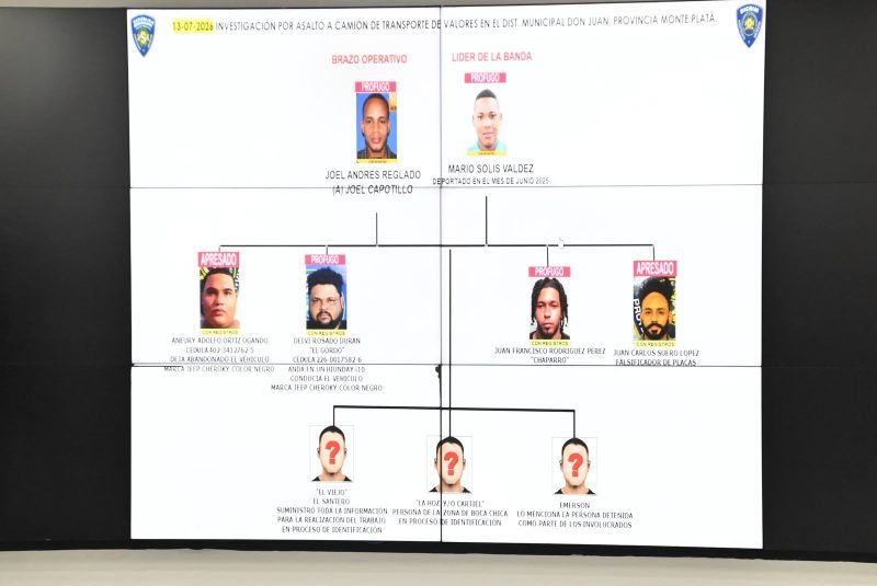 Policía vincula a ‘Joel Capotillo’ con múltiples delitos entre 2023 y 2024