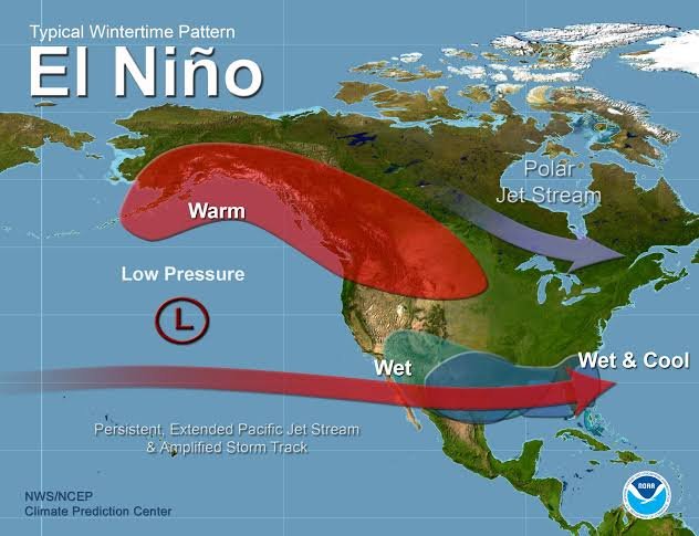 NOAA